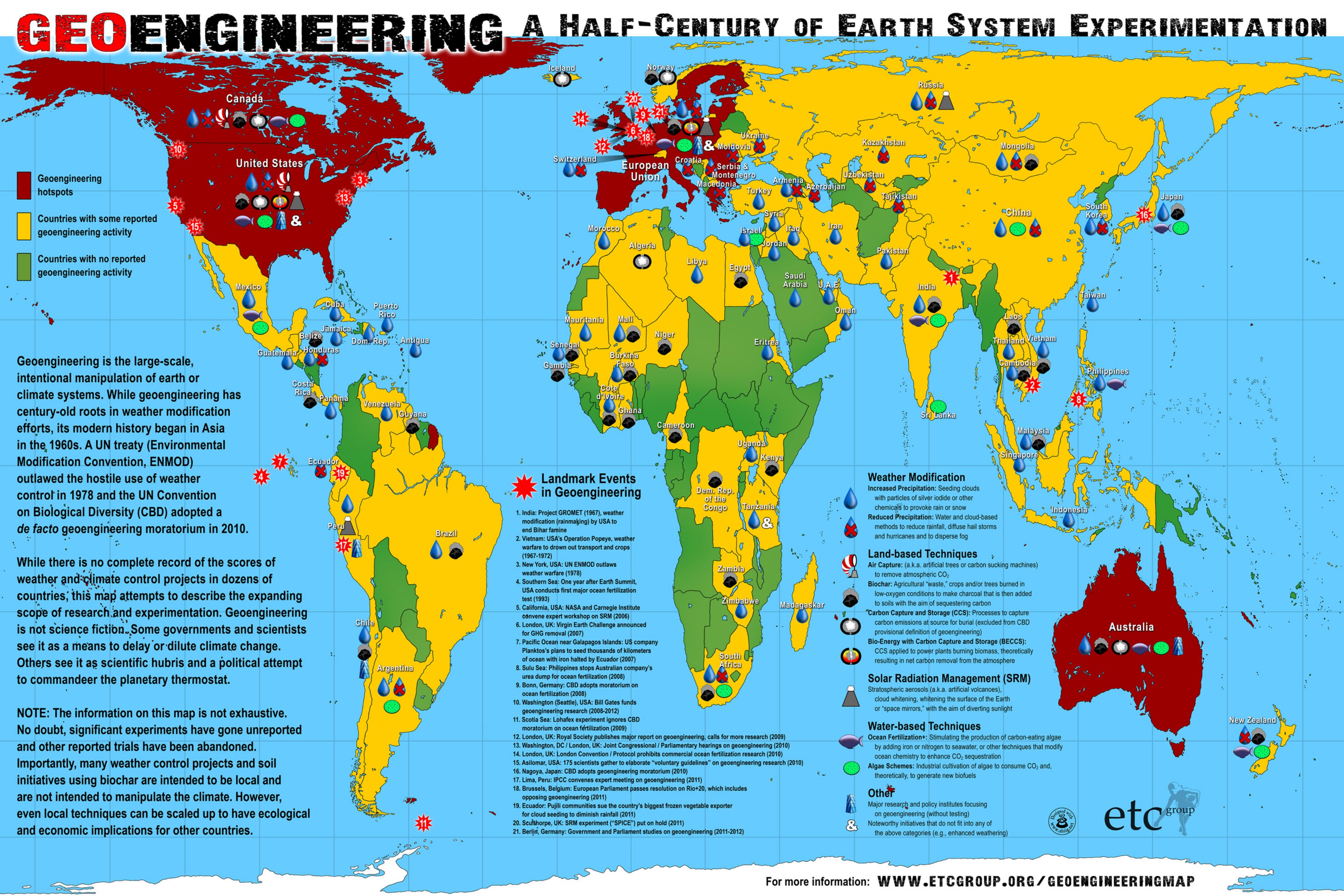 The World Of Geoengineering Etc Group